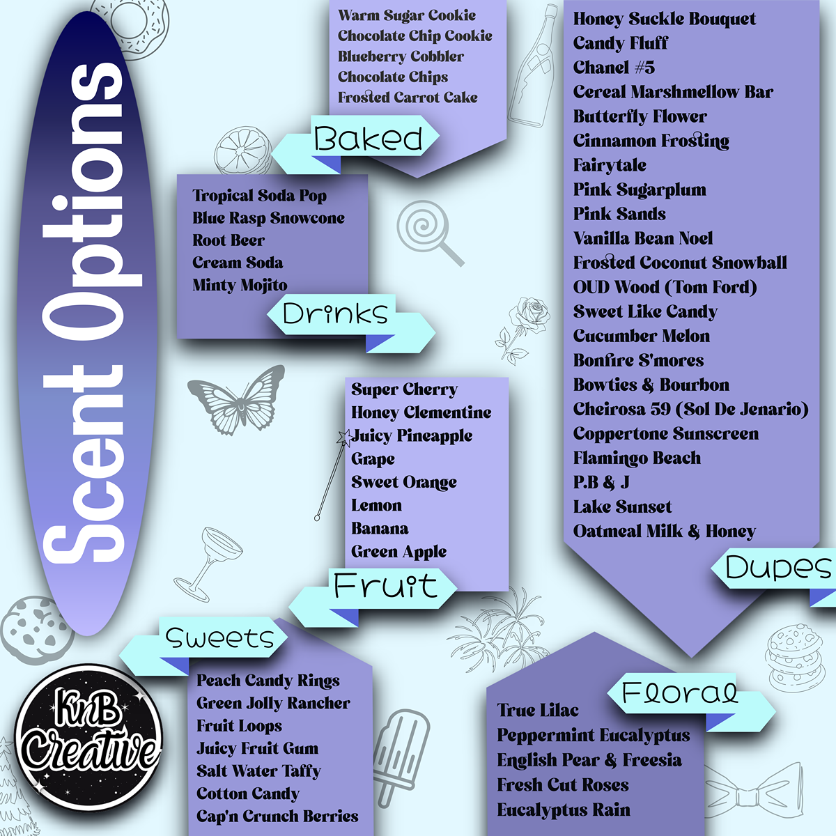 Air Fresheners - Wholesale